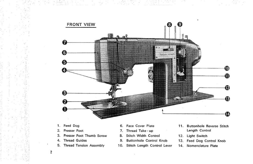 Kenmore 150 Sewing Machine Manual